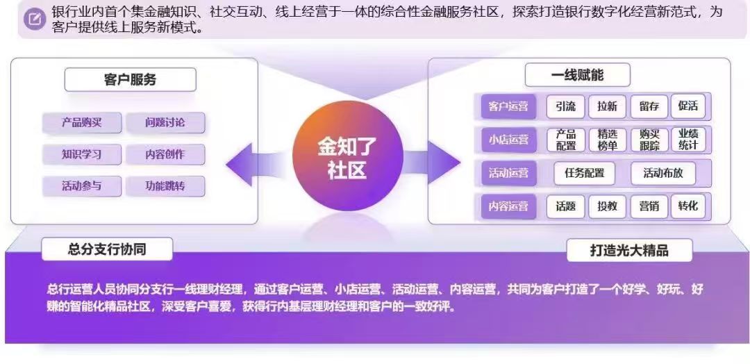 首页|尊龙人生就是博官网入口